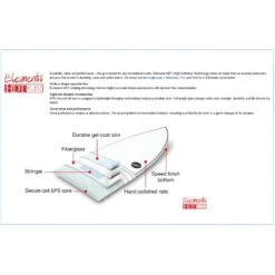 NSP 7ft6 Mini Mal Surfboard Package -Sports Surfing Shop 6131 3 l