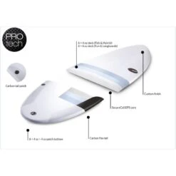 NSP 7ft6 ProTech MiniMal Surfboard Package Navy -Sports Surfing Shop 7407 3 l