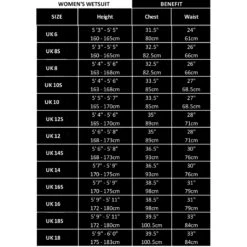 C-Skins Solace 4/3mm Womens Wetsuit Back Zip - UK 8 -Sports Surfing Shop cskins womens size charts 2022 1 49512