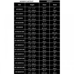 C-Skins Element 3/2mm Womens Springsuit Wetsuit Bluestone - UK 8 -Sports Surfing Shop cskins womens size charts 2022 72639